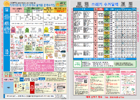 ゴミの出し方・ゴミの持ち出しカレンダーの韓国語版の画像です