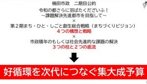 sityo