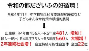 sityo