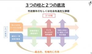 sityo