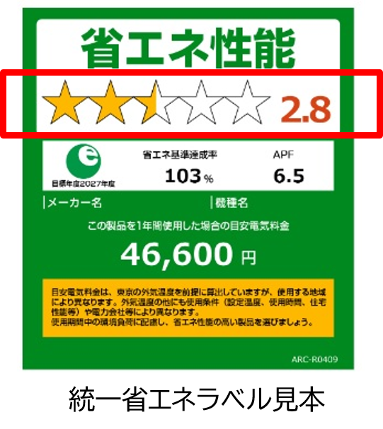 省エネ性能を示す、統一省エネラベル見本