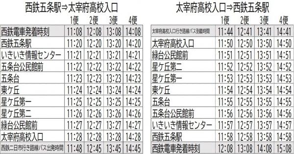 星ヶ丘線乗合ジャンボタクシー時刻表