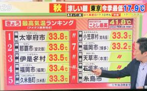 暑さの終わりの足音1