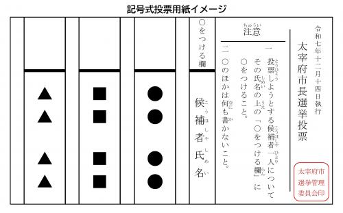 記号式投票用紙