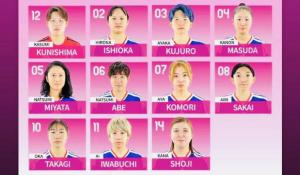 デフリンピック金銀メダル獲得2