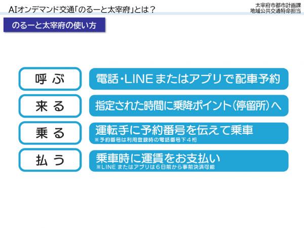 のるーと太宰府の使い方
