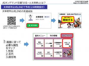 太宰府市公式Lineの友達追加