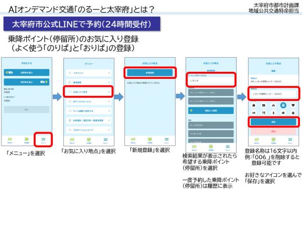 乗降ポイントのお気に入り登録