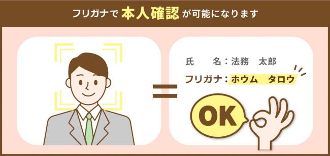 フリガナが公証されます