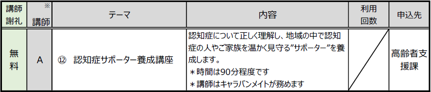 認知症サポーター養成講座