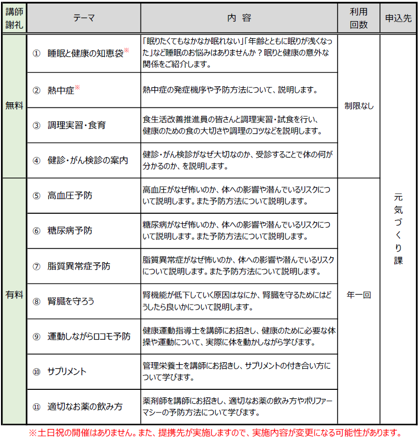 元気づくり課のテーマ