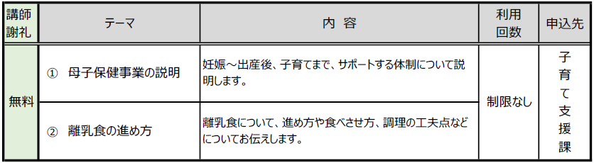 子育て支援課のテーマ