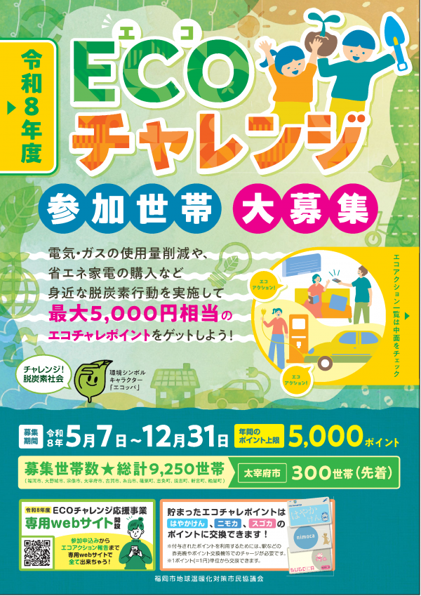 ECOチャレンジ表示