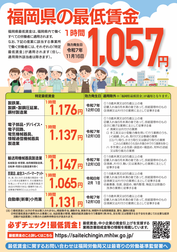 福岡県の特定最低賃金チラシ