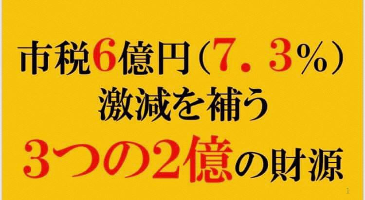 令和3年度予算案詳細2の画像1