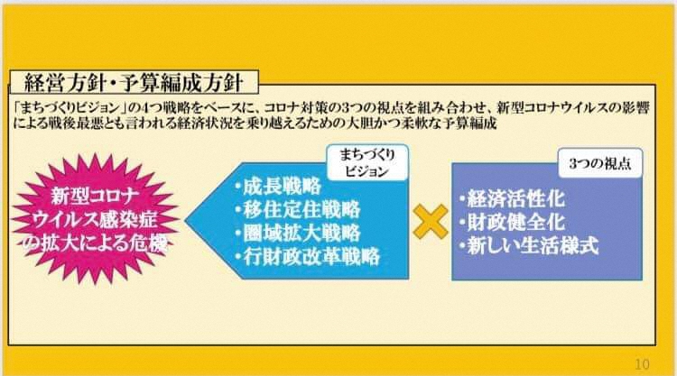 令和3年度予算詳細1の画像1