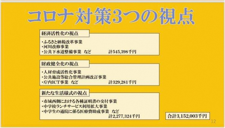 令和3年度予算詳細1の画像3