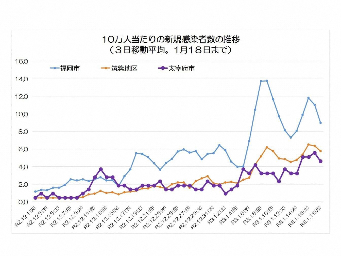 臨時記者会見詳細その4の画像1