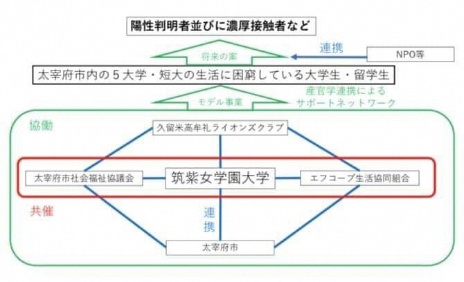 新春記者会見詳細その3の画像