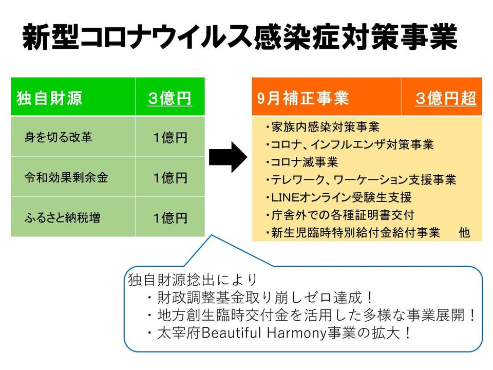 9月議会に向け記者会見の画像14