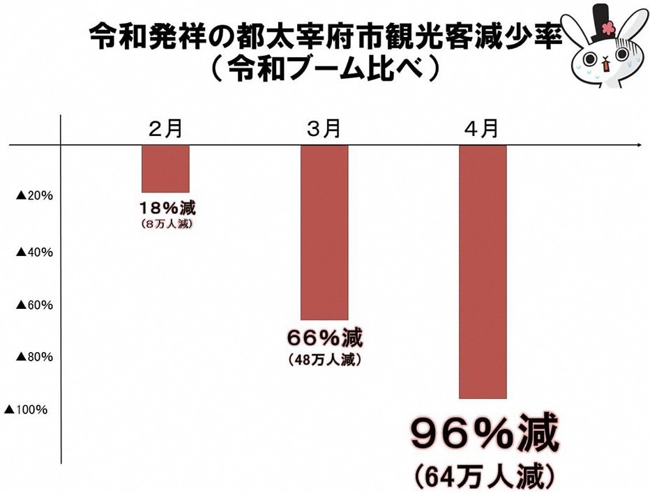 6月議会に向けて記者会見の画像2