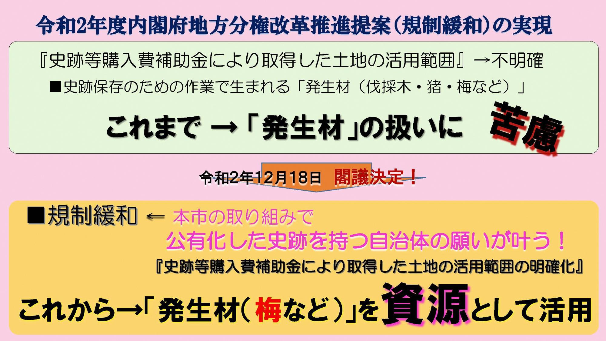 梅プロジェクト事業の詳細