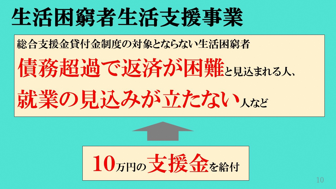 生活困窮者生活支援事業の画像