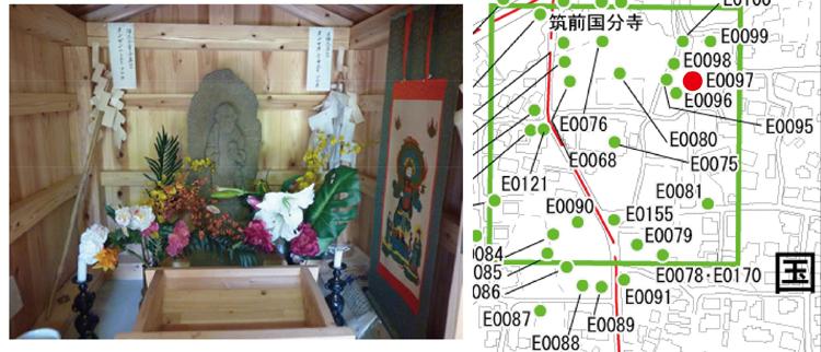 国分毘沙門堂画像と位置図