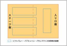 体育センター体育館平面図