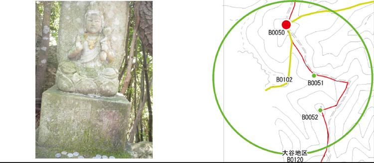 四王寺山三十三石仏 第18番札所の画像と位置図