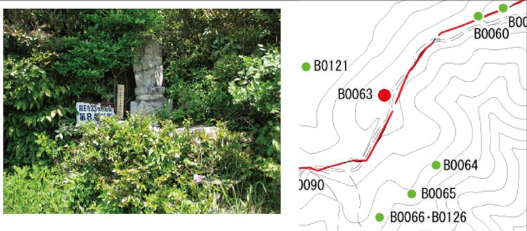 四王寺山三十三石仏 第8番札所の画像と位置図