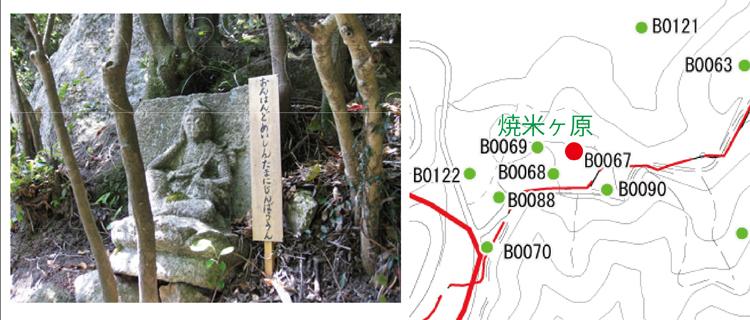 四王寺山三十三石仏 第7番札所の画像と位置図