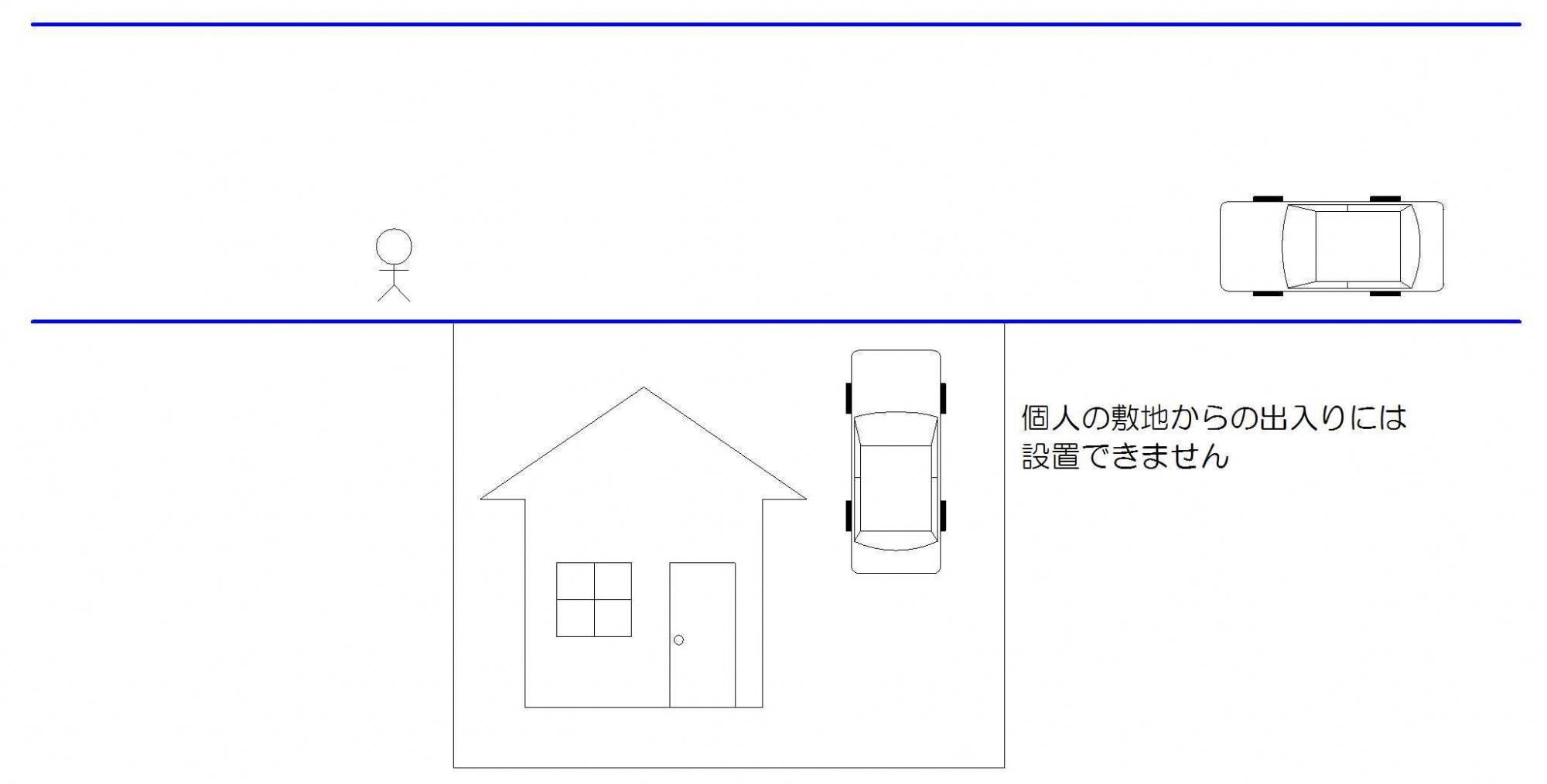 死角の見え方についての画像8