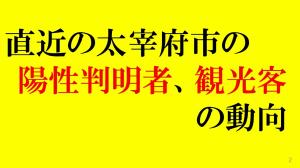 直近の太宰府市の 陽性判明者、観光客の動向