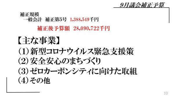 主な事業、1新型コロナウイルス緊急支援策 、2安全安心のまちづくり、3ゼロカーボンシティに向けた取組、4その他