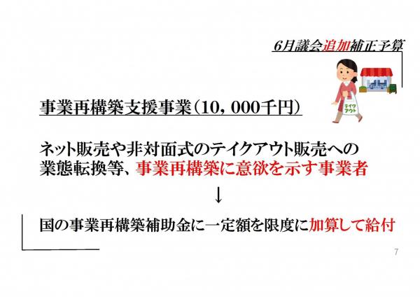 事業再構築支援事業（10,000千円）