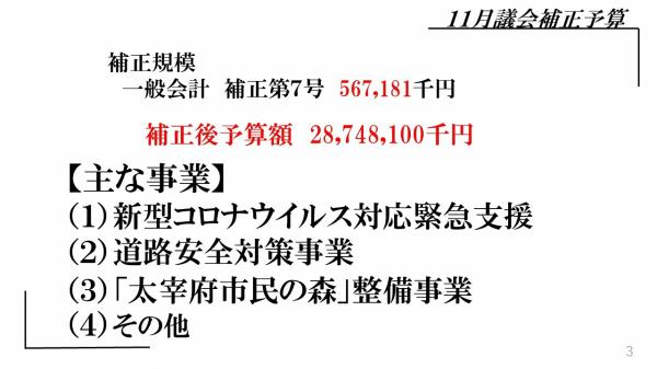 補正規模　一般会計　補正第7号　567,181千円　補正後予算額　28,748,100千円【主な事業】（１）新型コロナウイルス対応緊急支援（２）道路安全対策事業（３）「太宰府市民の森」整備事業（４）その他