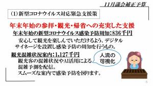 １.新型コロナウイルス対応緊急支援策　年末年始の参拝・観光・帰省への充実した支援　　年末年始の新型コロナウイルス感染予防周知：836千円　安心して観光を楽しんでいただけるよう、デジタルサイネージを設置し感染予防の周知を行うもの。観光混雑状況案内：1,127千円　観光客の混雑状況やAI活用による混雑予測を配信。スムーズな案内で感染予防を図ります。