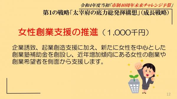 企業誘致、起業創造支援に加え、新たに女性を中心とした創業塾補助金を創設し、近年増加傾向にある女性の創業や創業希望者を側面から支援します