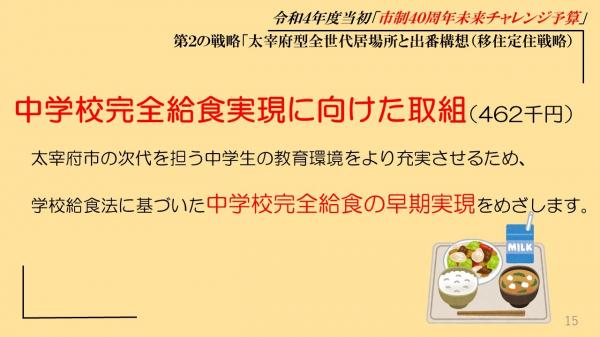 中学校完全給食実現に向けた取組、太宰府市の次代を担う中学生の教育環境をより充実させるため、学校給食法に基づいた中学校完全給食の早期実現をめざします