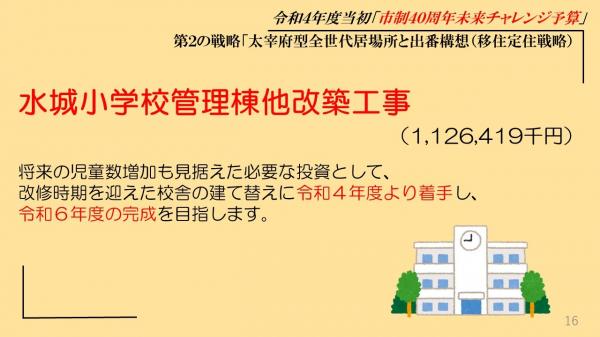 水木小学校管理棟他改築工事、将来の児童数増加も見据えた必要な投資として、改修時期を迎えた校舎の建て替えに令和4年度より着手し、令和６年度の完成を目指します