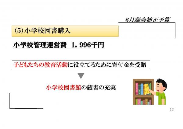 （5）小学校図書購入、小学校管理運営費1,996千円、子どもたちの教育活動に役立てるために寄付金を受贈、小学校図書館の蔵書の充実