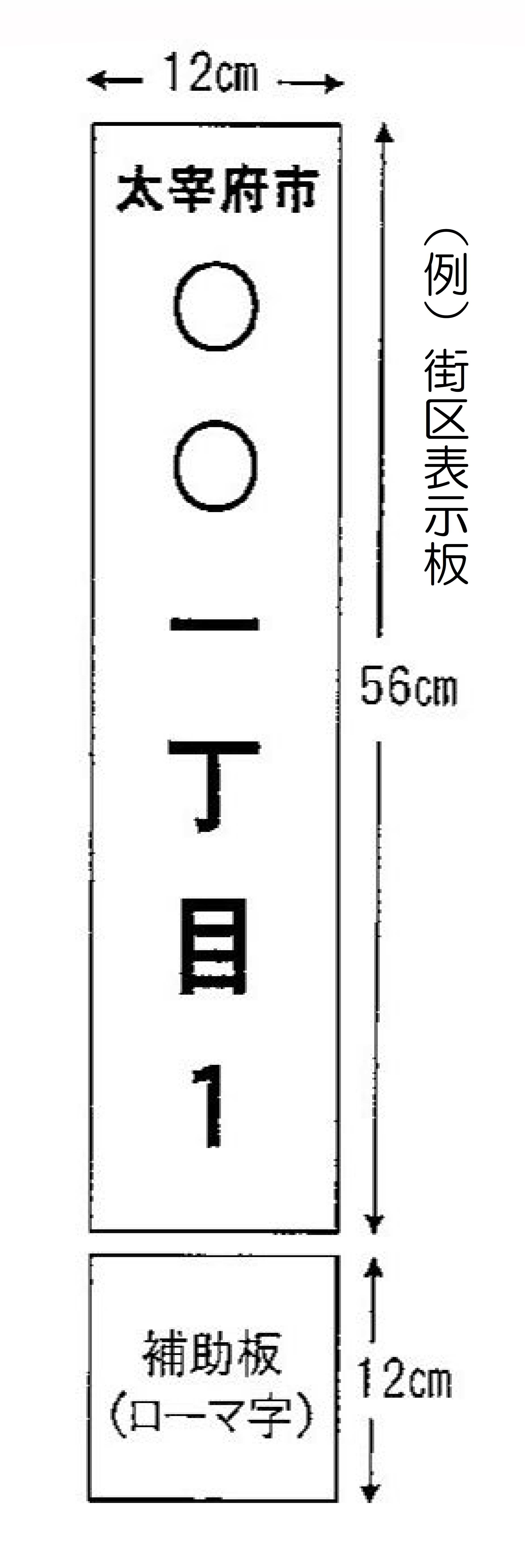 街区表示板