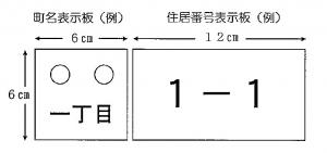 町名表示板、住居番号表示板