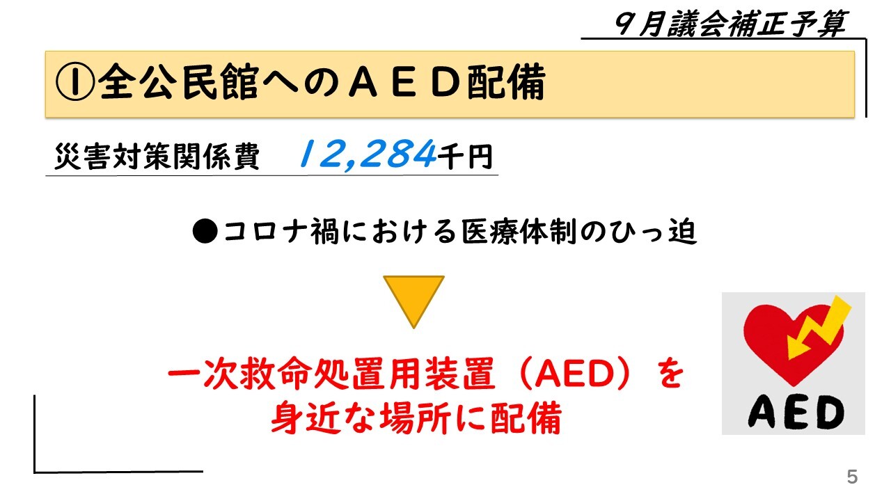 ①全公民館へのＡＥＤ配備　災害対策関係費　12,284千円　コロナ禍における医療体制のひっ迫