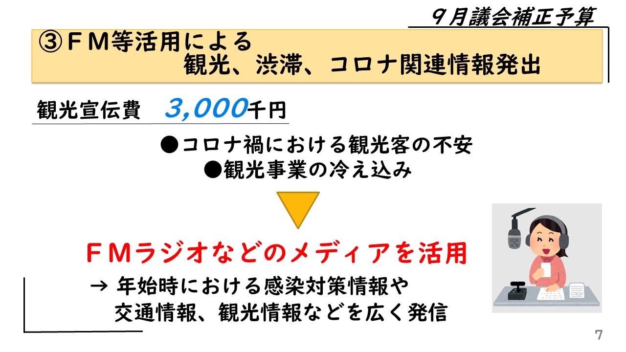 ③ＦＭ等活用による観光、渋滞、コロナ関連情報発出観光宣伝費　3,000千円 コロナ禍における観光客の不安　観光事業の冷え込み　ＦＭラジオなどのメディアを活用