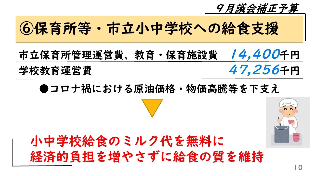 ⑥保育所等・市立小中学校への給食支援　市立保育所管理運営費、教育・保育施設費　14,400千円　学校教育運営費47,256千円　コロナ禍における原油価格・物価高騰等を下支え　小中学校給食のミルク代を無料に　経済的負担を増やさずに給食の質を維持