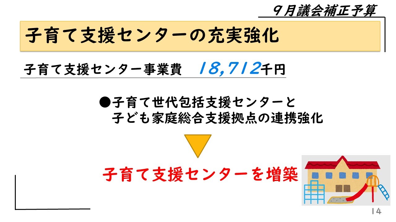 子育て支援センターの充実強化　子育て支援センター事業費　18,712千円　子育て世代包括支援センターと子ども家庭総合支援拠点の連携強化　子育て支援センターを増築