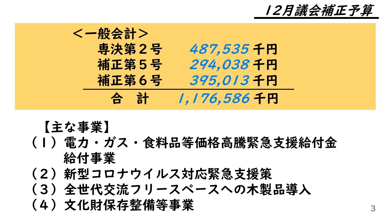 一般会計専決第2号 487,535千円 補正第5号294,038千円 補正第6号 395,013千円 合計1,176,586 千円