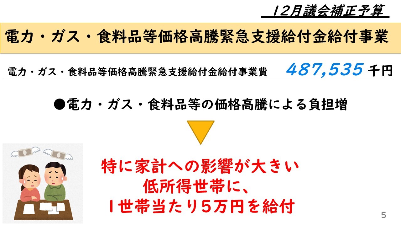 電力・ガス・食料品等価格高騰緊急支援給付金給付事業 電力・ガス・食料品等価格高騰緊急支援給付金給付事業費　487,535 千円 電力・ガス・食料品等の価格高騰による負担増 →特に家計への影響が大きい低所得世帯に、1世帯当たり5万円を給付